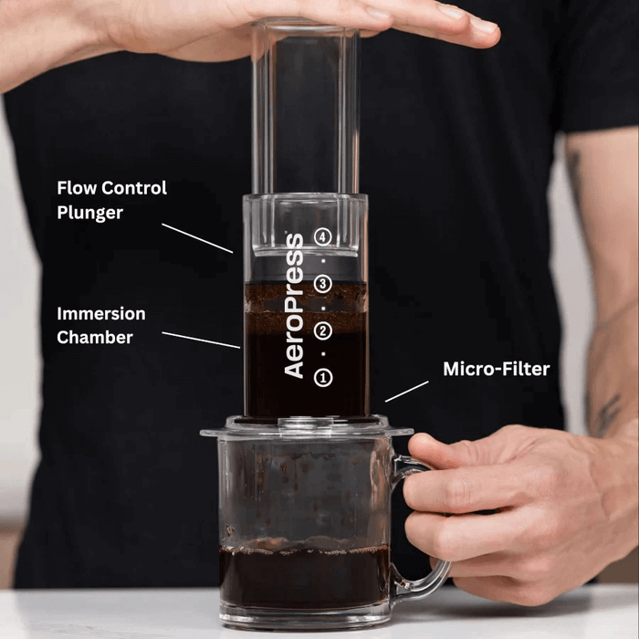 AeroPress Coffee Maker - Colors