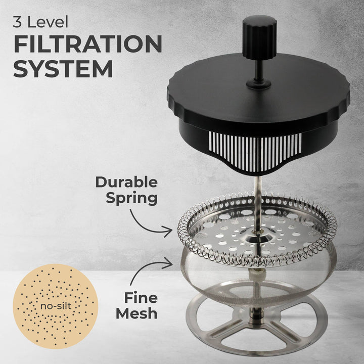 Kaffe Large French Press Coffee Maker – Double-Wall, Black, 1L