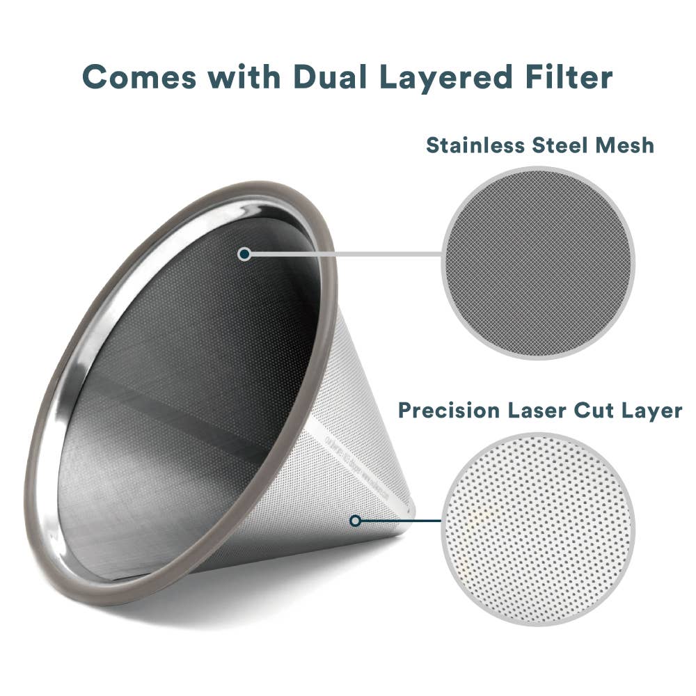 Ovalware Pour Over Coffee Maker Stainless Steel Filter 500ml/17oz