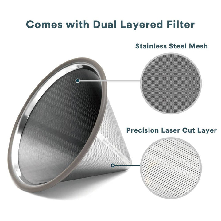 Ovalware Pour Over Coffee Maker Stainless Steel Filter 500ml/17oz