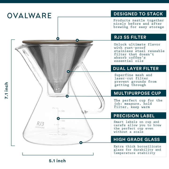 Ovalware Pour Over Coffee Maker Stainless Steel Filter 500ml/17oz