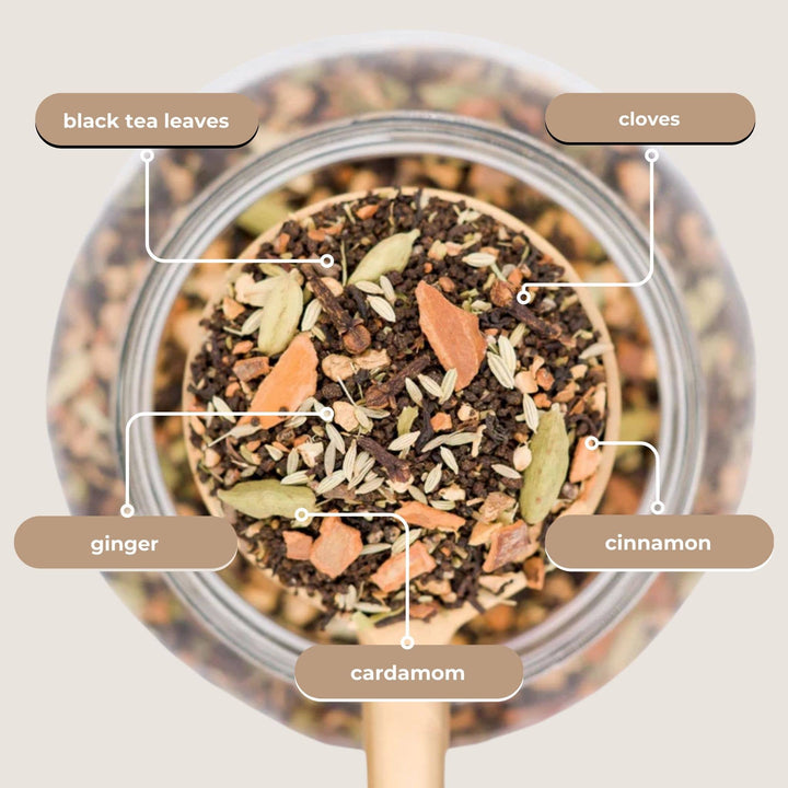 Bombay Chai Tea Mini Tube