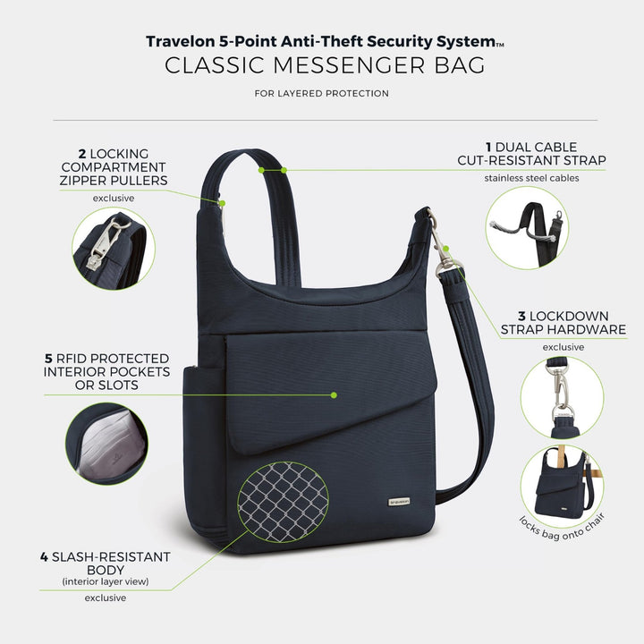 Travelon Anti-Theft Classic Messenger – Midnight