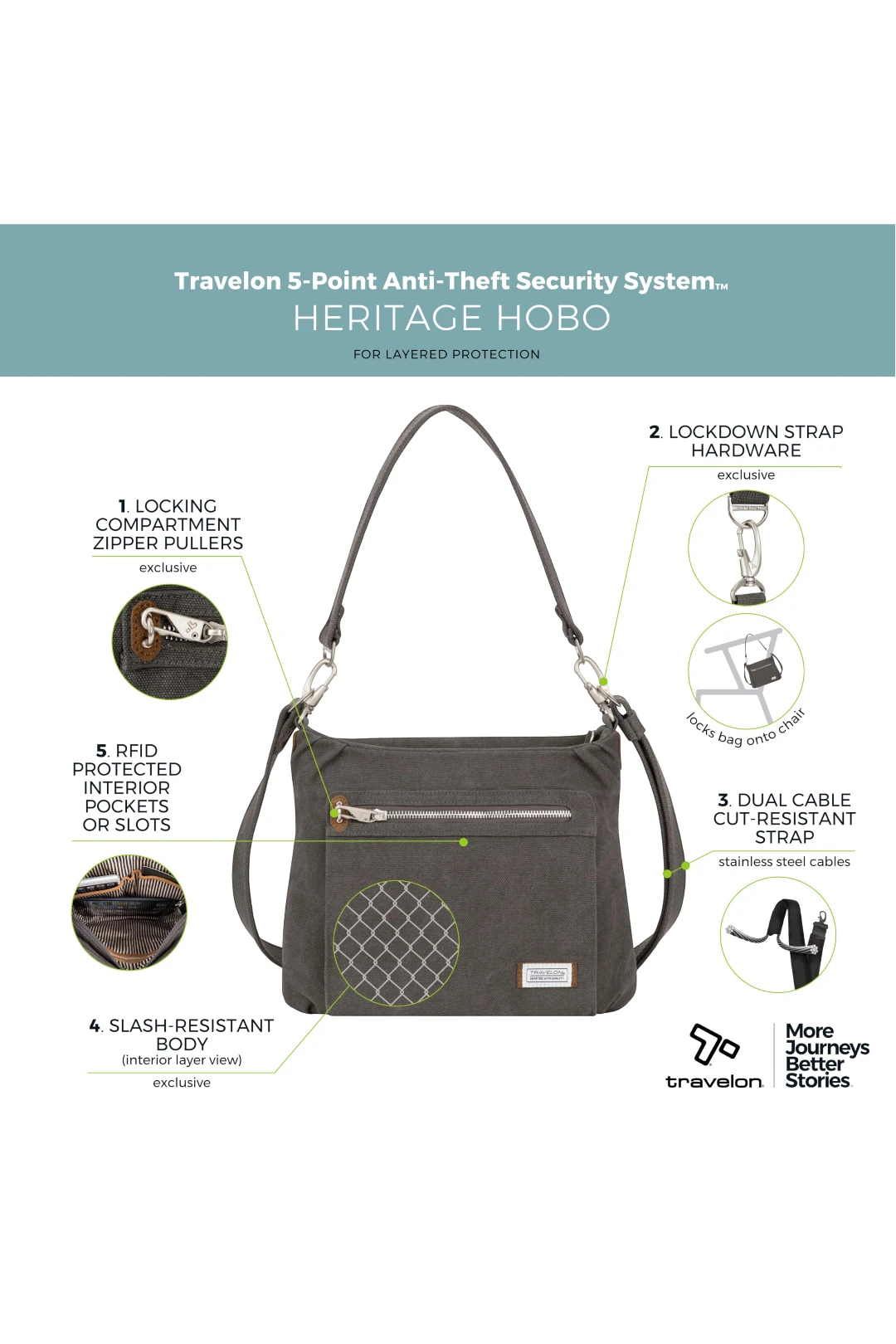 Travelon Anti-Theft Heritage Hobo Bag – Pewter