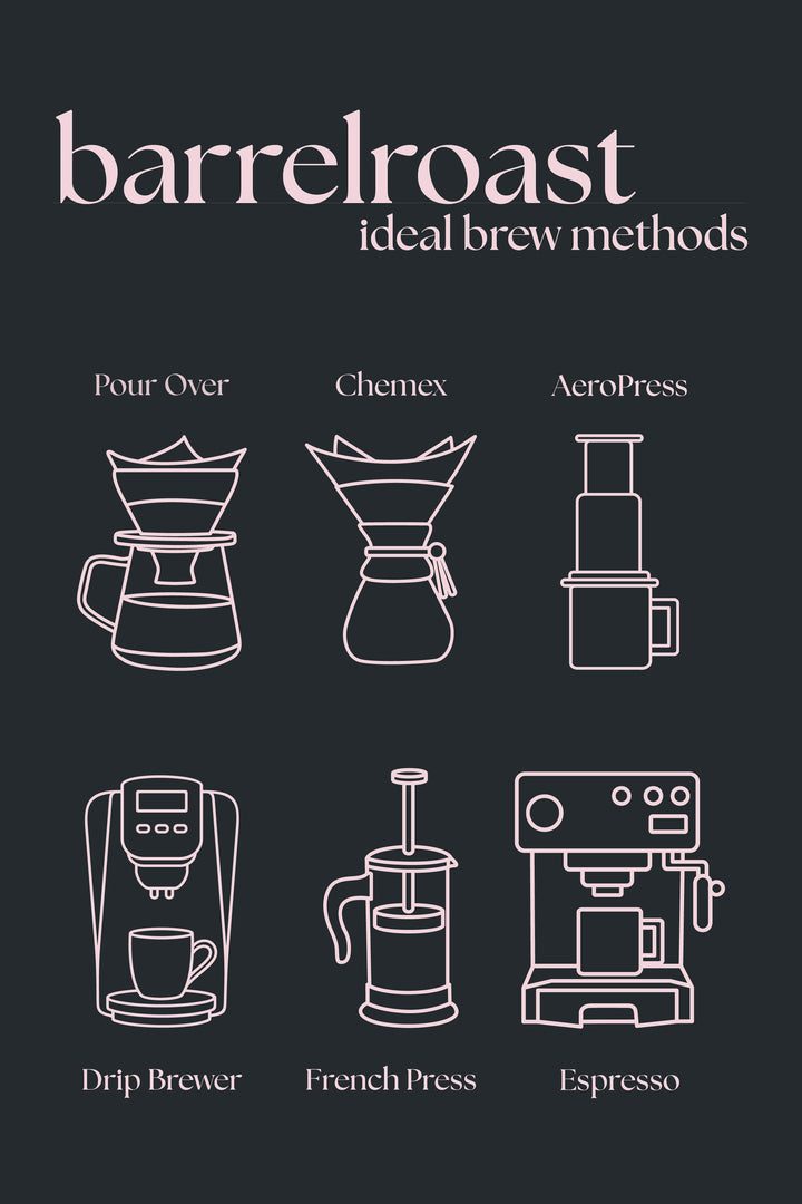 Barrelroast – Whiskey-Inspired Flavored Coffee | Coffee Pour Life