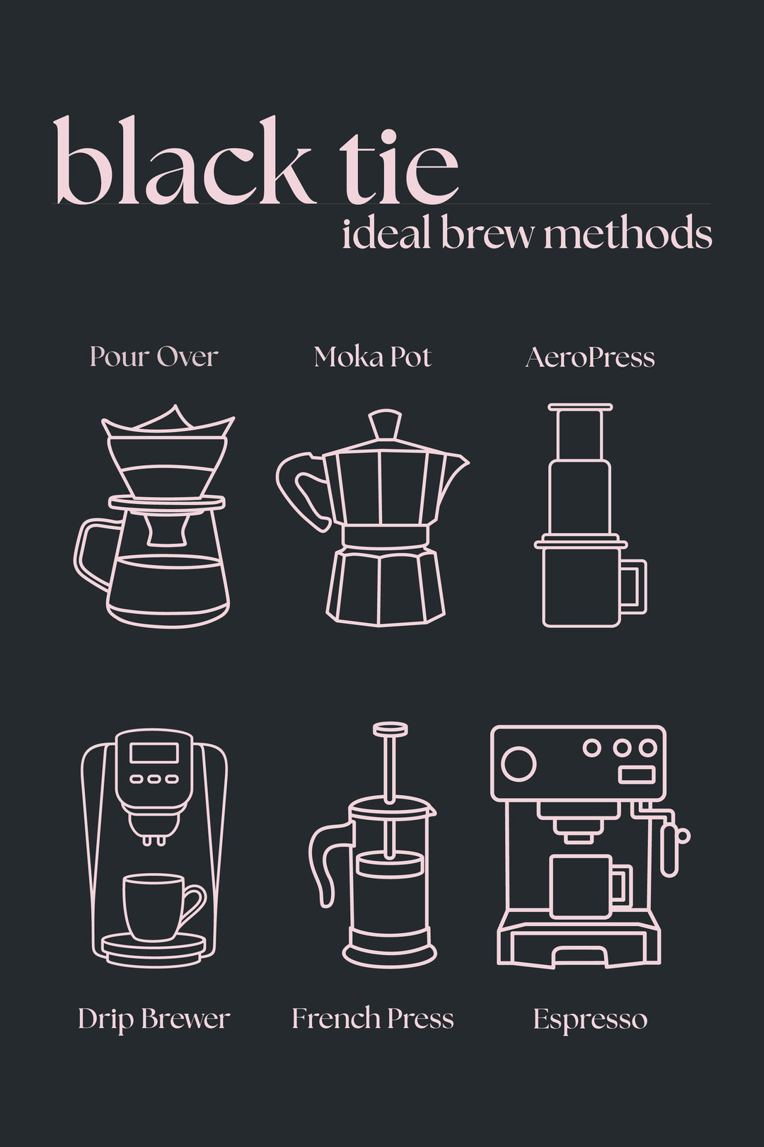 Black Tie – Dark Roast Espresso Blend | Coffee Pour Life