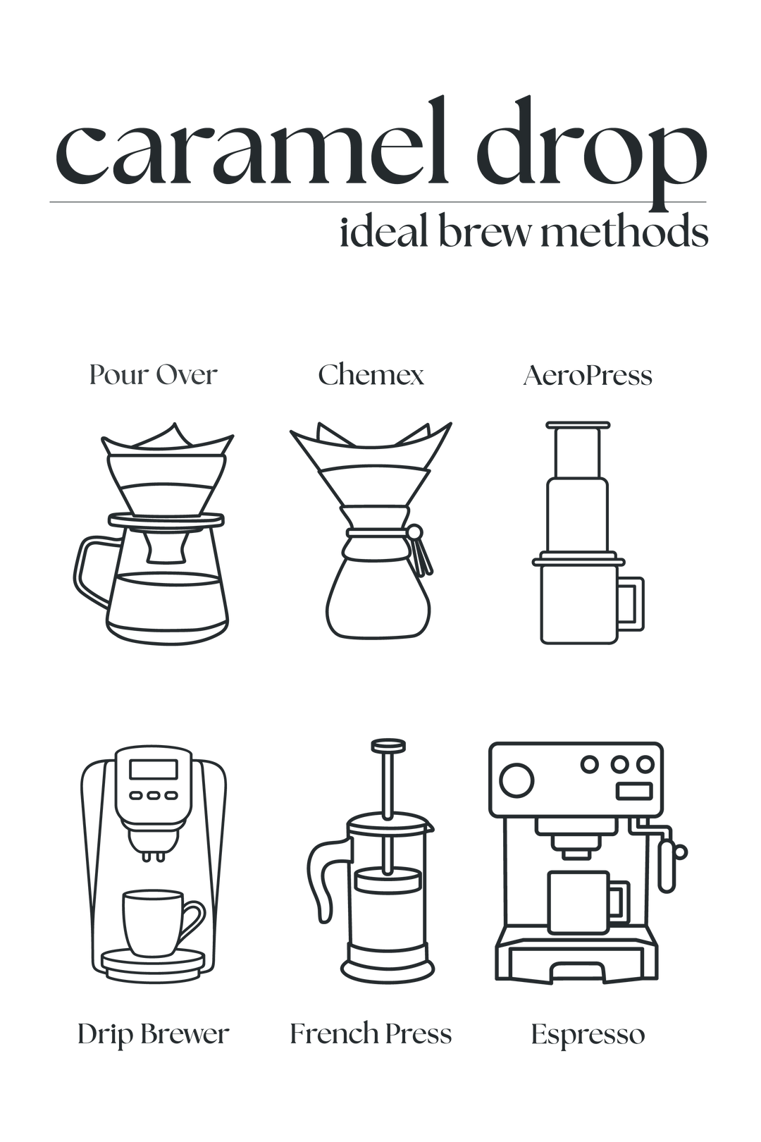 Caramel Drop - A Caramel Vanilla Flavored Coffee