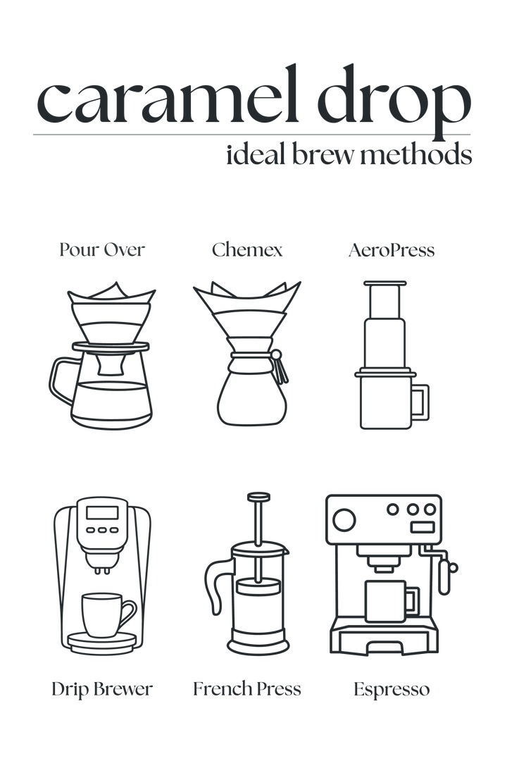 Caramel Drop - A Caramel Vanilla Flavored Coffee