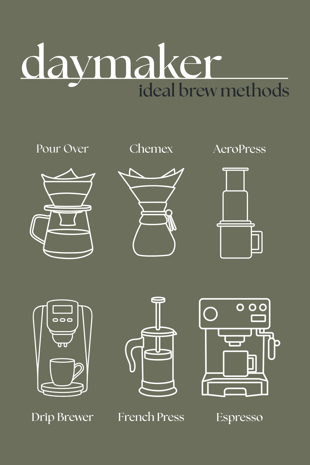 Daymaker – Medium Roast Coffee Blend