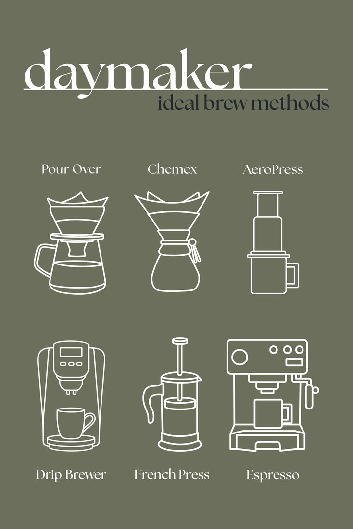 Daymaker – Medium Roast Coffee Blend