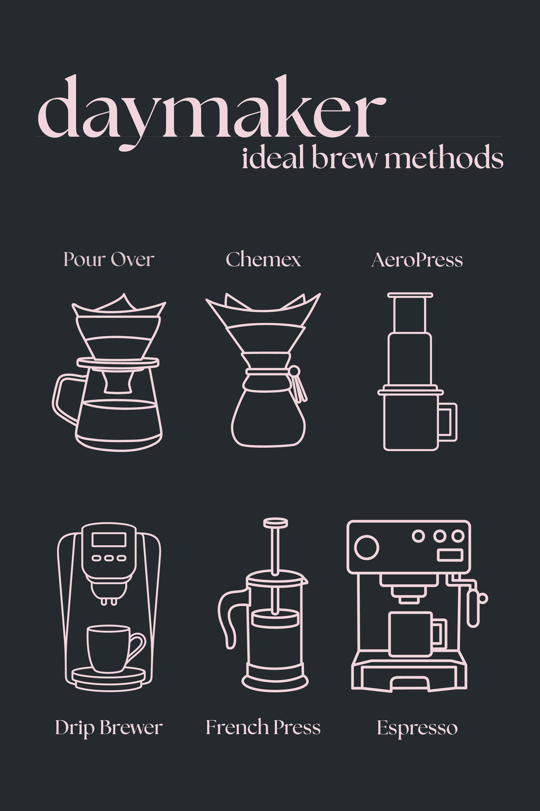 Daymaker – Medium Roast Coffee Blend | Coffee Pour Life