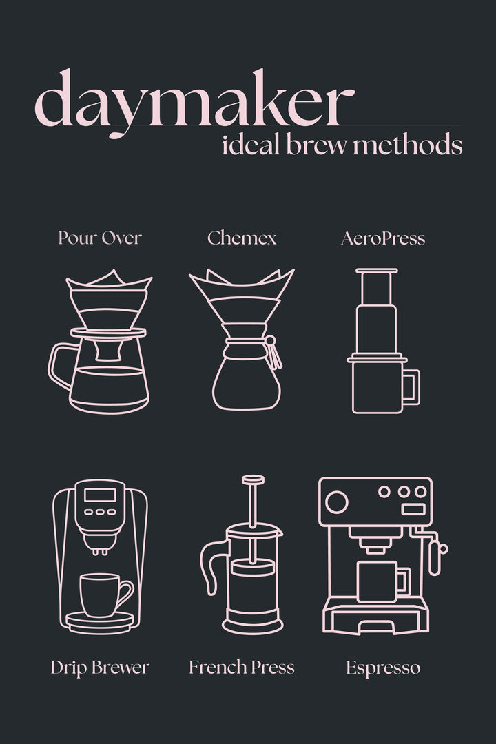 Daymaker – Medium Roast Coffee Blend | Coffee Pour Life