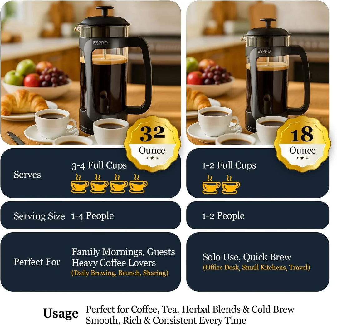 ESPRO P3 French Press Coffee Maker – Black