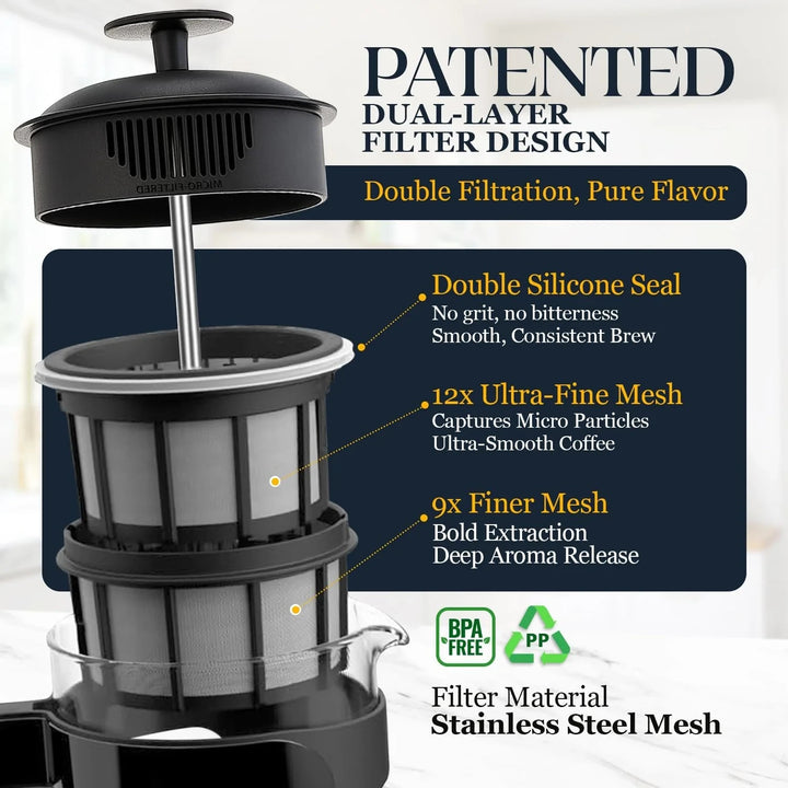 ESPRO P3 French Press Coffee Maker – Black