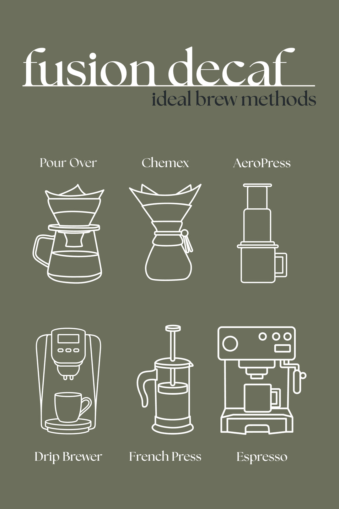 Fusion Decaf – Medium Roast Coffee Blend