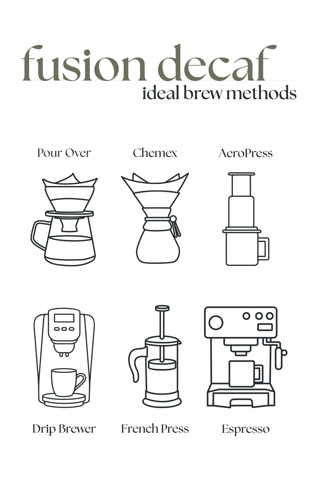 Fusion Decaf – Medium Roast Coffee Blend