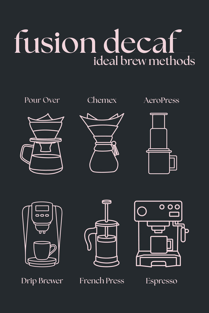 Fusion Decaf – Medium Roast Coffee Blend | Coffee Pour Life