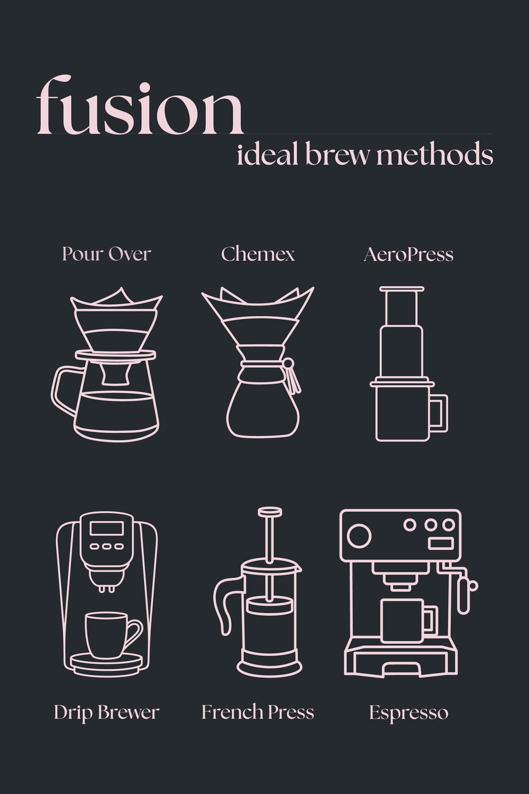 Fusion – Medium Roast Coffee Blend | Coffee Pour Life