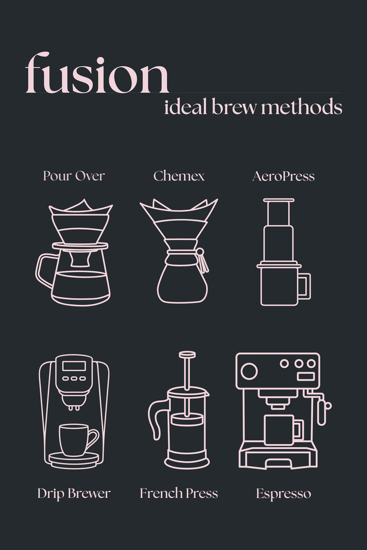 Fusion – Medium Roast Coffee Blend | Coffee Pour Life