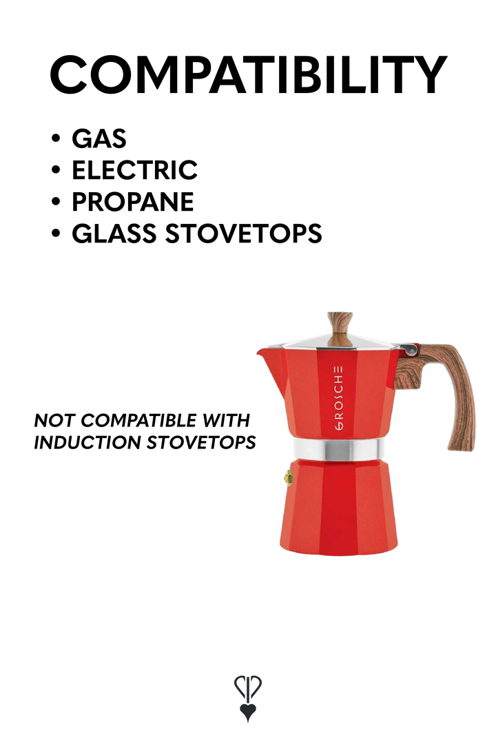 Compatibility graphic for a red moka pot stovetop espresso maker, listing supported stove types (gas, electric, propane, glass stovetops) and noting it is not compatible with induction stovetops, on a white background.