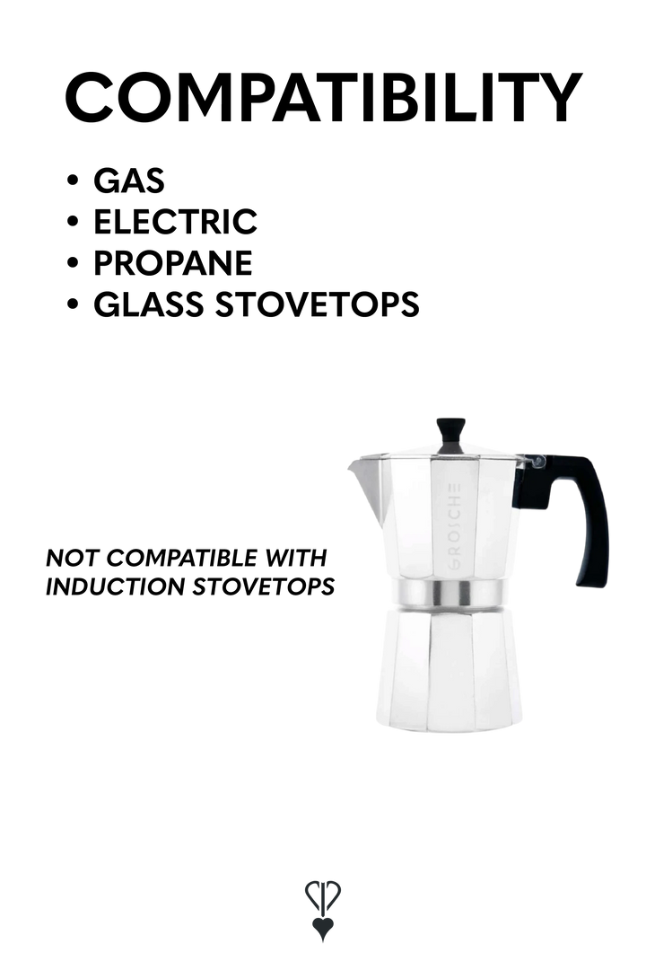 GROSCHE MILANO Stovetop Espresso Maker – Silver