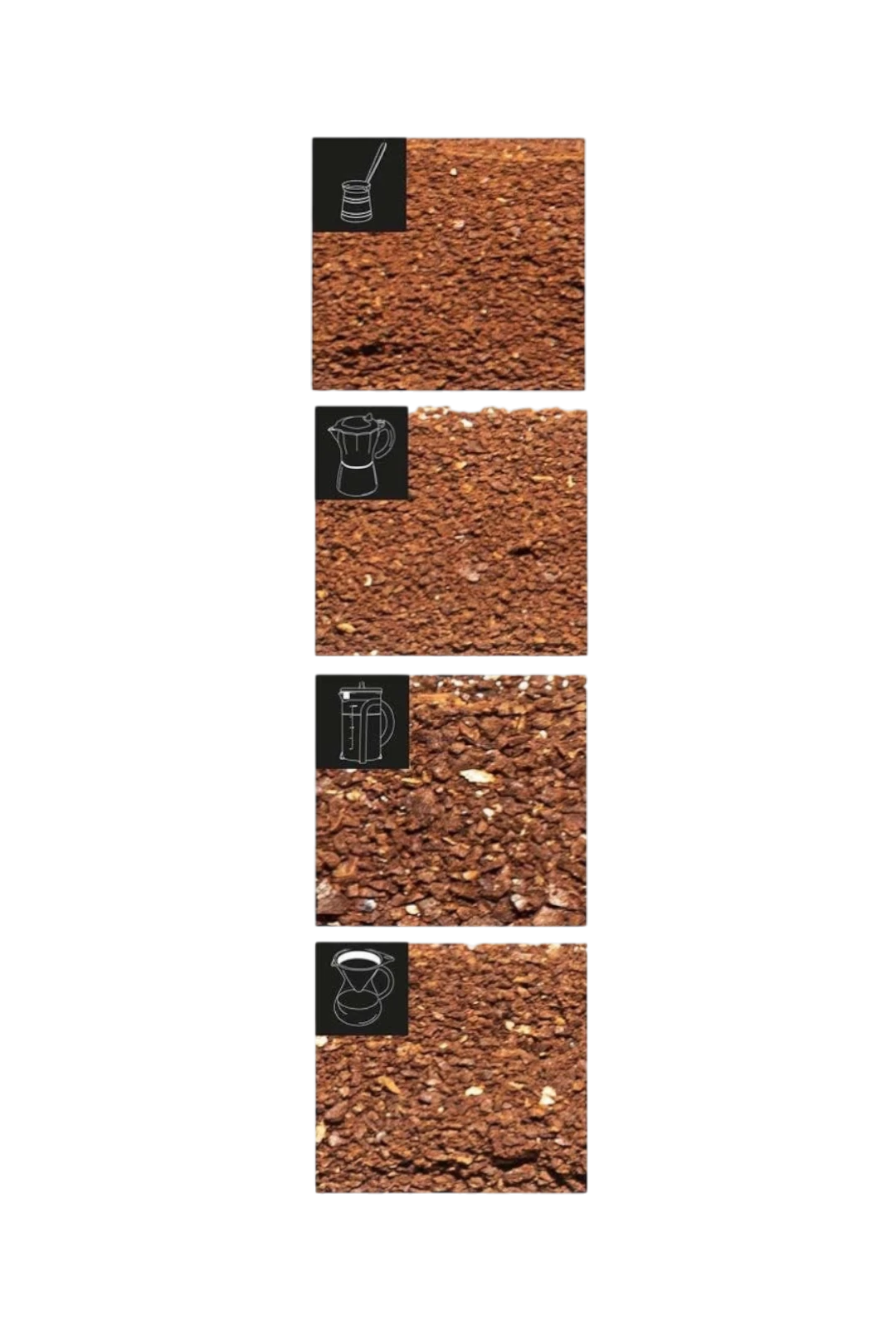 Aerolatte Precision Burr Coffee Grinder – Manual Ceramic Burr