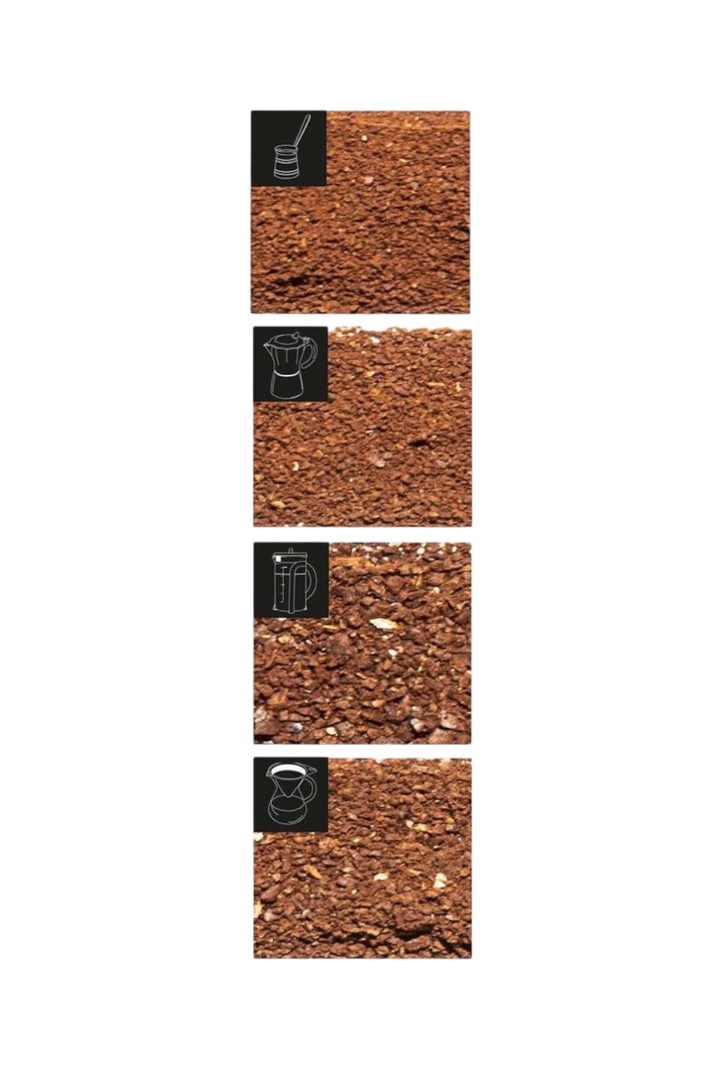 Aerolatte Precision Burr Coffee Grinder – Manual Ceramic Burr