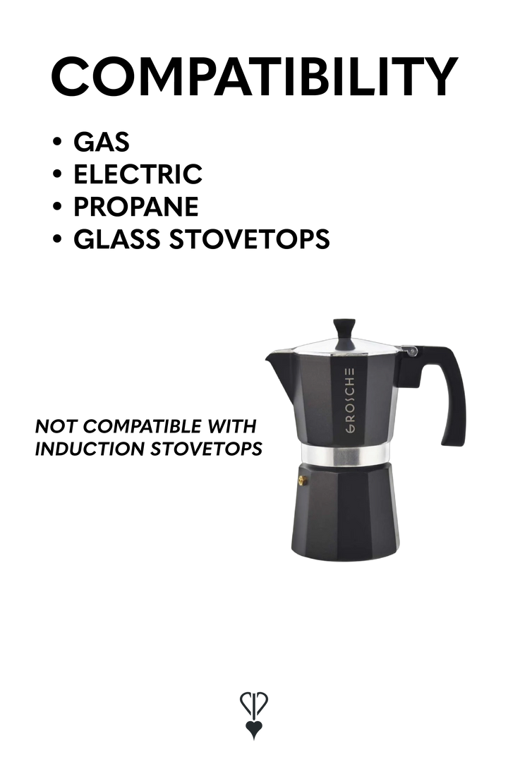 Compatibility graphic for a black moka pot stovetop coffee maker, listing supported stove types (gas, electric, propane, glass stovetops) and noting incompatibility with induction stovetops, on a white background.