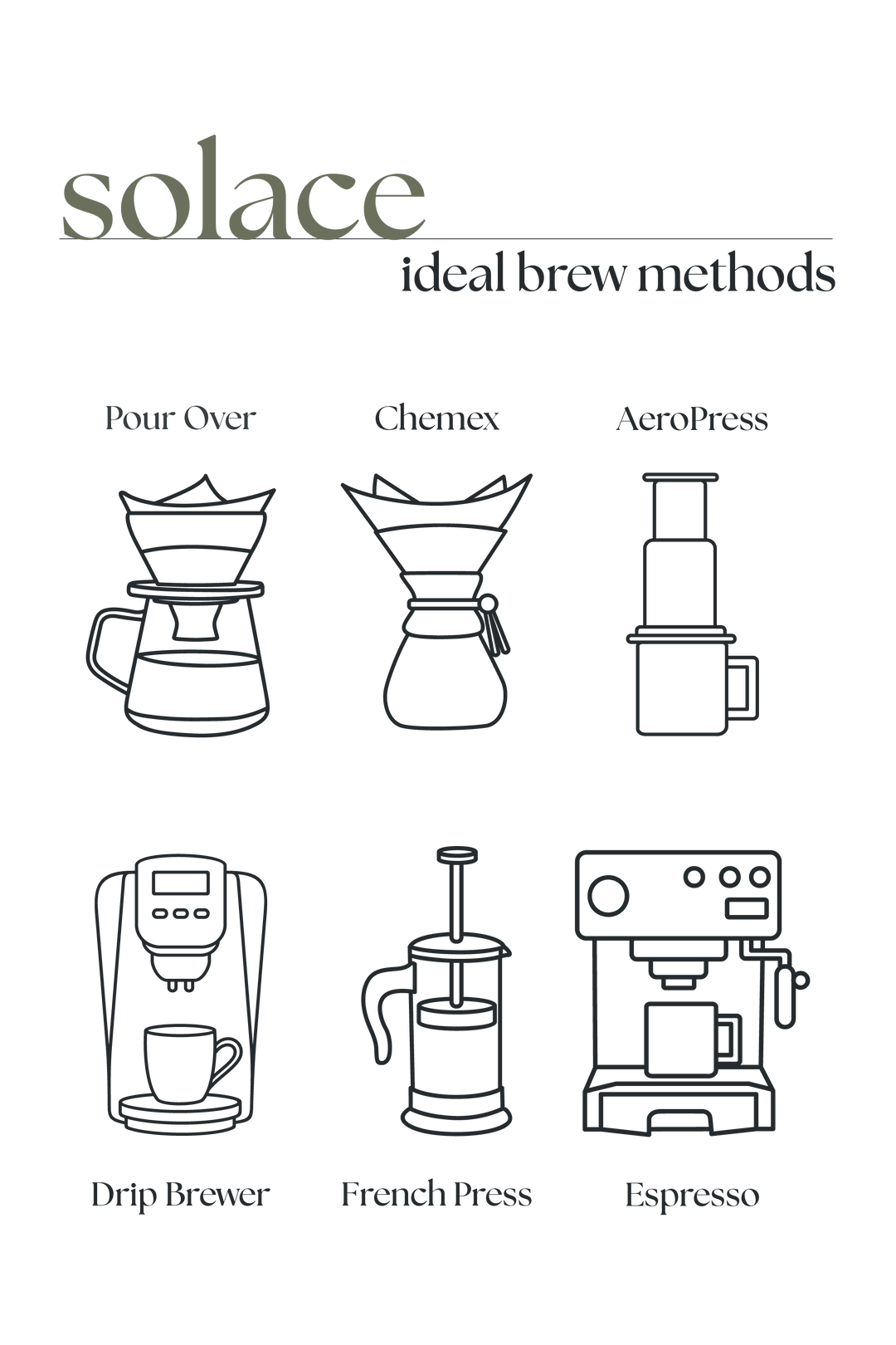 Solace – Light Roast Breakfast Blend Coffee