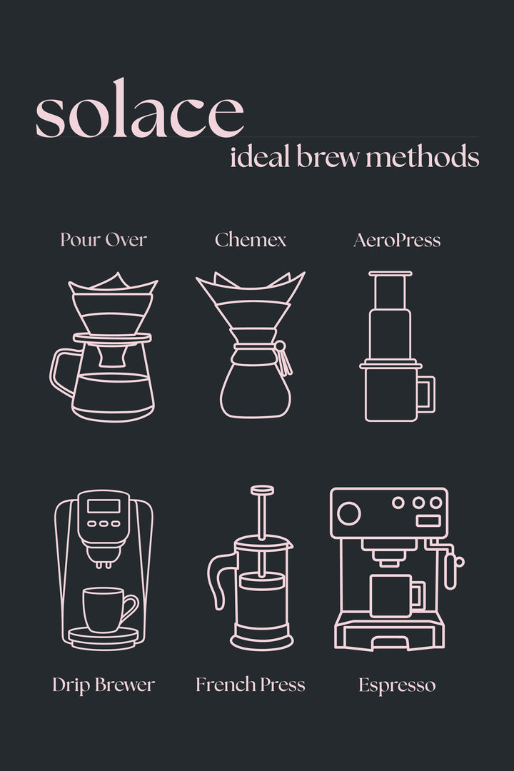 Solace – Light Roast Breakfast Blend | Coffee Pour Life